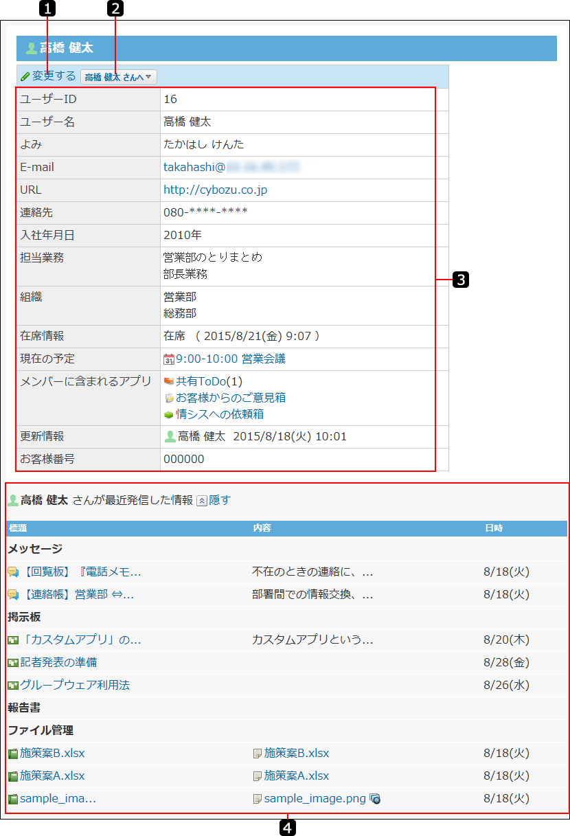 スクリーンショット：ユーザー情報の詳細画面を番号付きで説明している