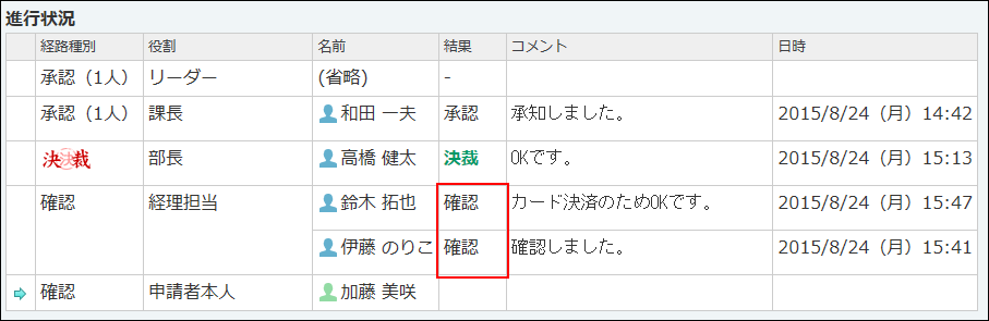 スクリーンショット：確認した結果