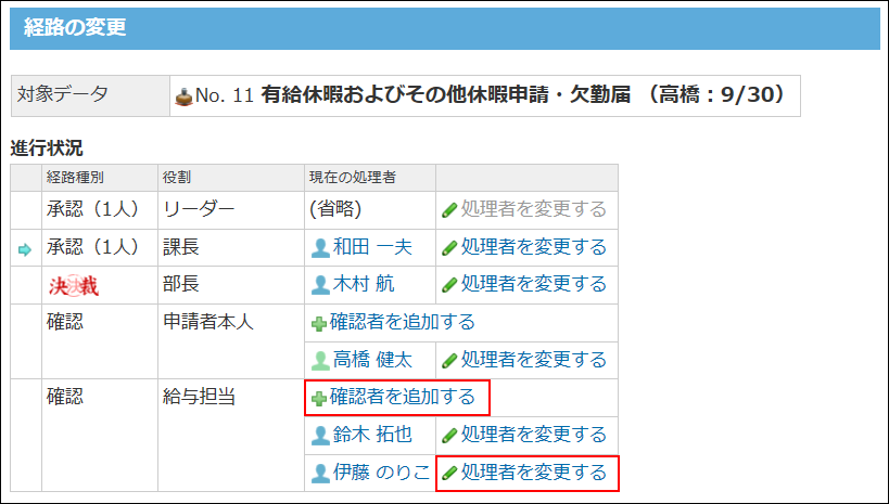 スクリーンショット：確認者を追加する操作リンクと処理者を変更する操作リンクが枠線で強調されている