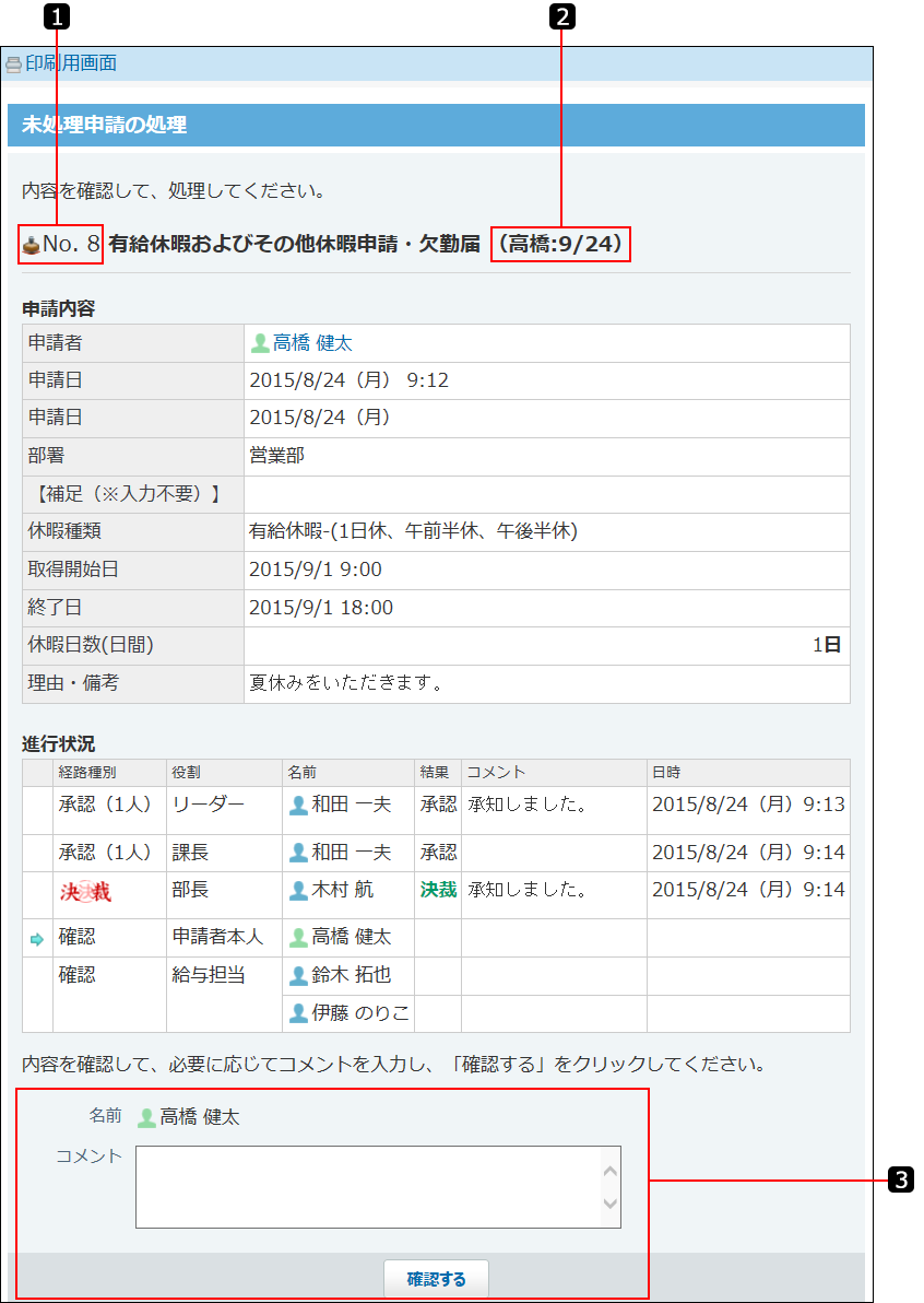 スクリーンショット：処理者に表示される申請データの詳細画面を番号付きで説明している