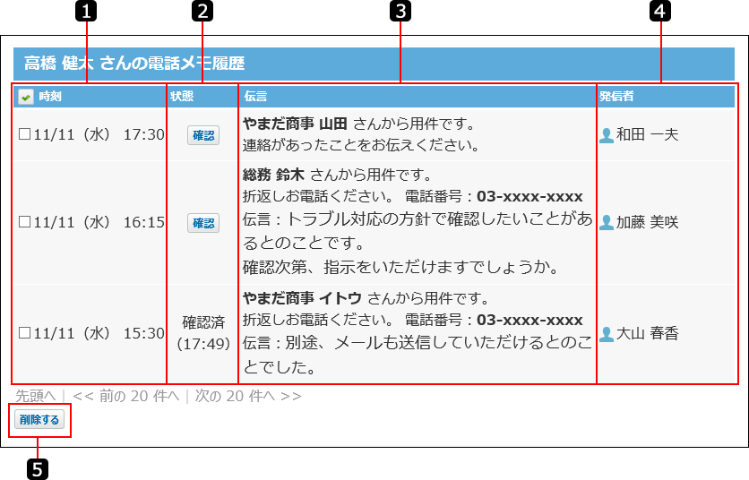 スクリーンショット：電話メモ履歴画面を番号付きで説明している