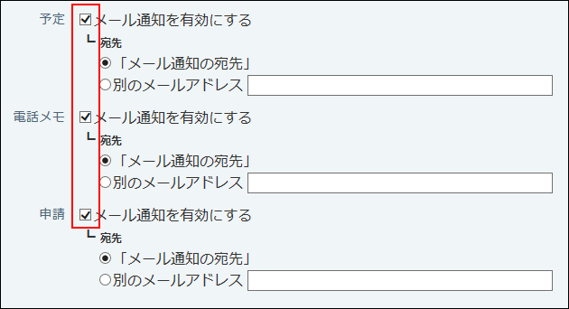 スクリーンショット：メール通知を有効に設定している