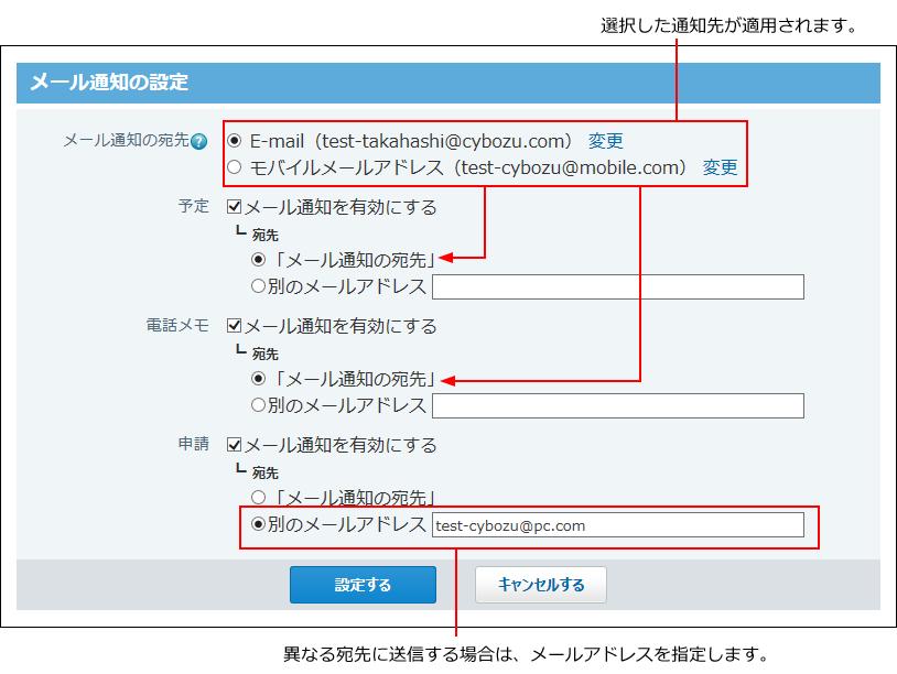 スクリーンショット：別のメールアドレスを設定している