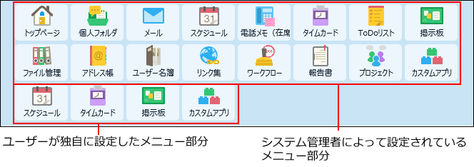 スクリーンショット：すっきりする前のイメージ