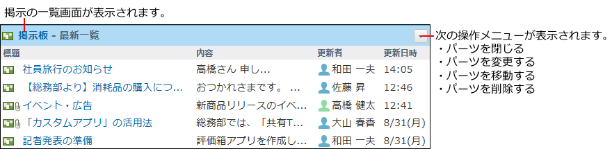 スクリーンショット：掲示板パーツ
