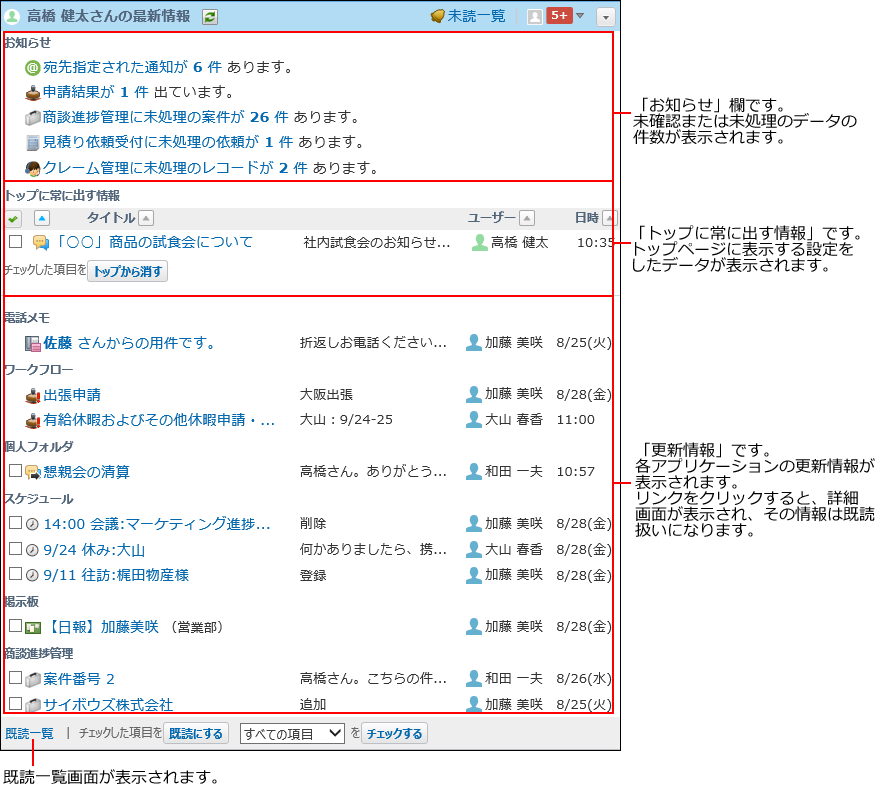 スクリーンショット：最新情報パーツのイメージ