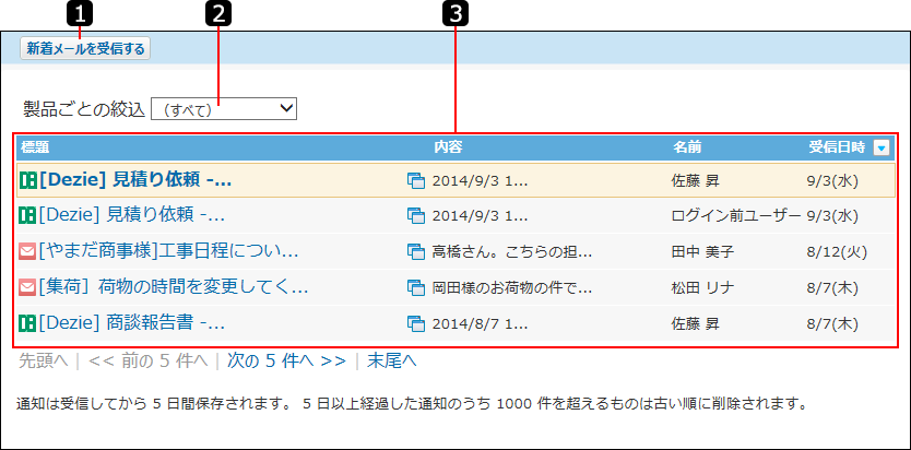 スクリーンショット：連携システム通知一覧画面を番号付きで説明している