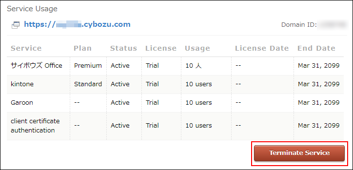 Screenshot: "Terminate Service" is highlighted