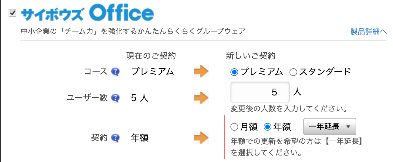 スクリーンショット：「年額」と「一年延長」が枠線で強調されている
