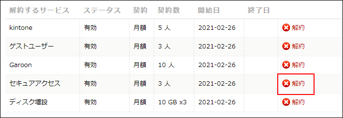 スクリーンショット：[解約]が枠線で強調されている